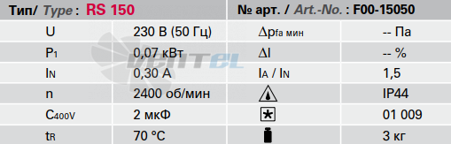 Rosenberg RS 150 - описание, технические характеристики, графики